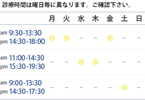 診療時間の表